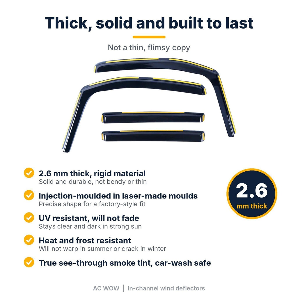 In-channel wind deflectors for Citroen Berlingo (Mk3) 2018–2026 – AC Wow Shop