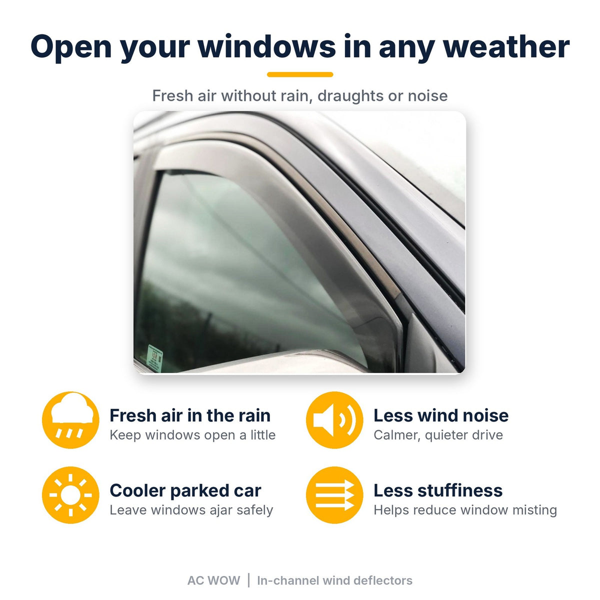 In-channel wind deflectors for Toyota Yaris Mk4 XP210 2020–2026 – AC Wow Shop