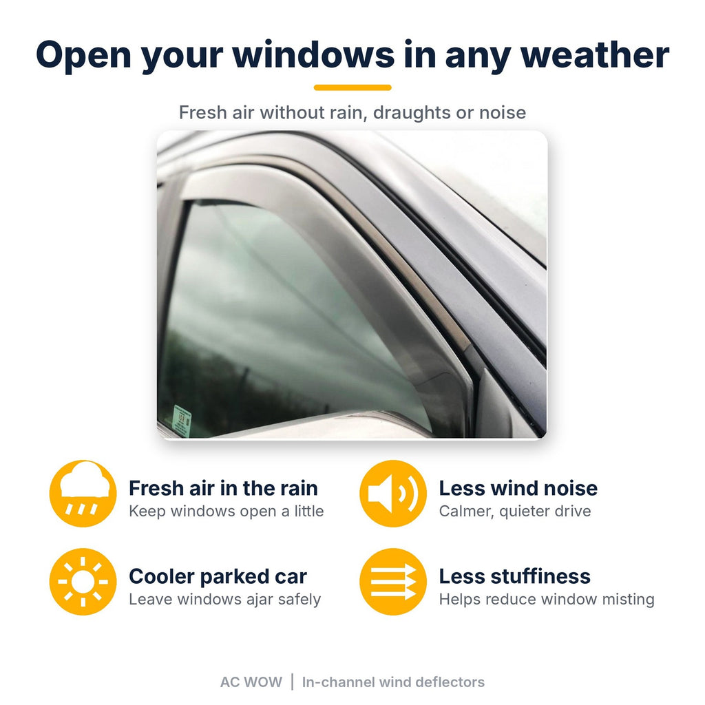 In-channel wind deflectors for Skoda Octavia Mk4 Combi Estate 2020–2026 – AC Wow Shop