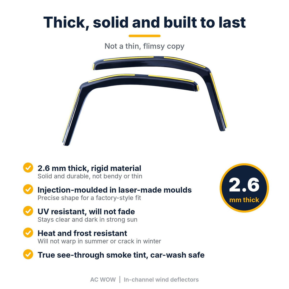 In-channel wind deflectors for Citroen Berlingo Mk3 (K9) 2018–2026 – AC Wow Shop