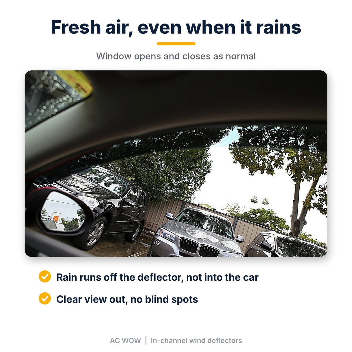 In-channel wind deflectors for Ford Mondeo Mk5 2014–2022 – AC Wow Shop