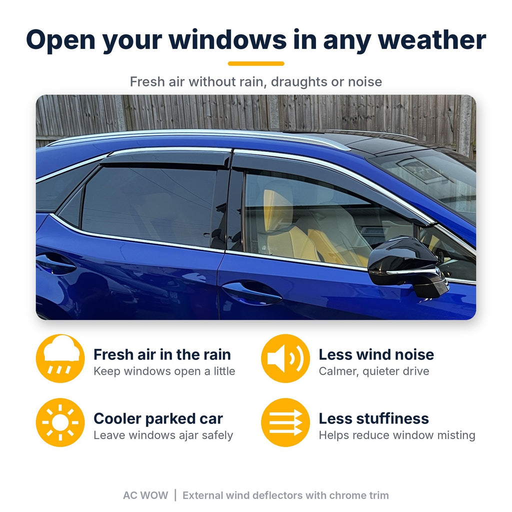 Stick-on chrome trim wind deflectors for Lexus RX Mk4 (AL20) 2016–2022 – AC Wow Shop