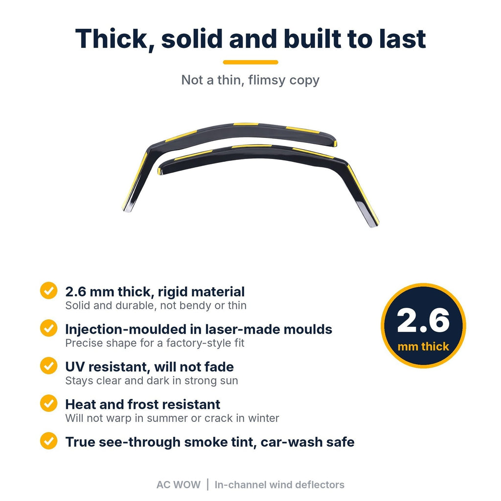 In-channel wind deflectors for VW Transporter T6 / T6.5 2015–2021 – AC Wow Shop