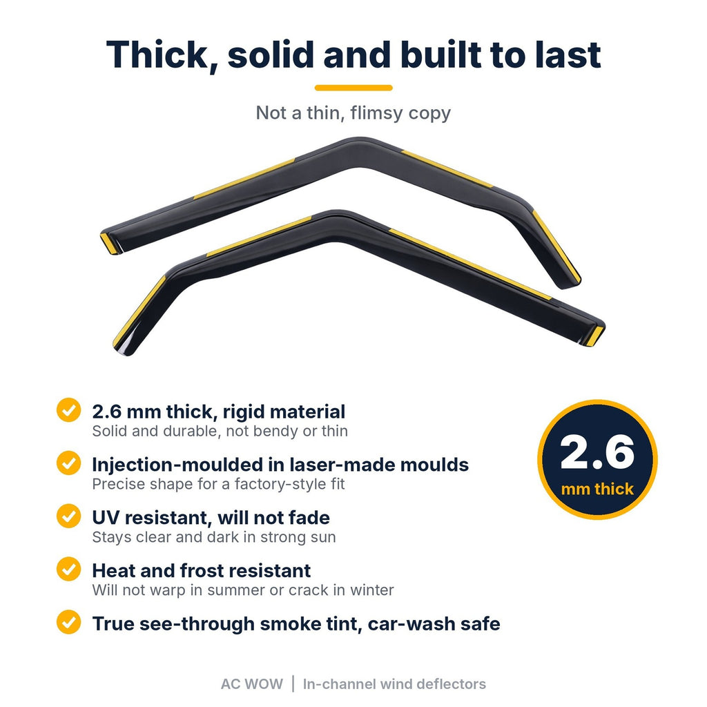 In-channel wind deflectors for Land Rover Defender L663 3-door 2020–2024 – AC Wow Shop