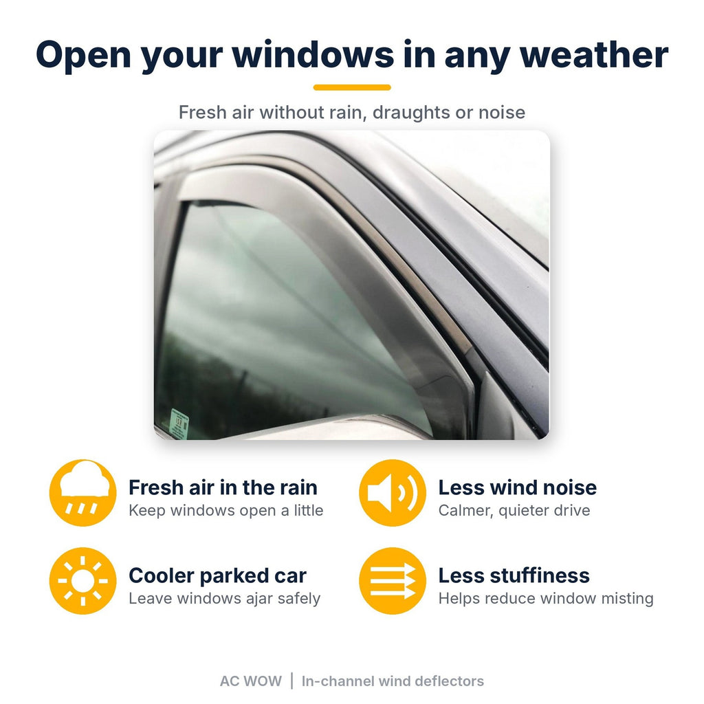 In-channel wind deflectors for VW Touran Mk2 2015–2026 – AC Wow Shop